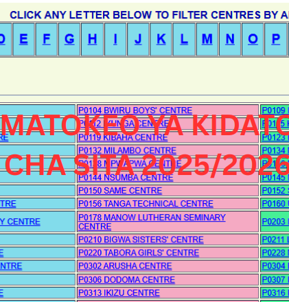 Matokeo ya Kidato cha Sita 2025