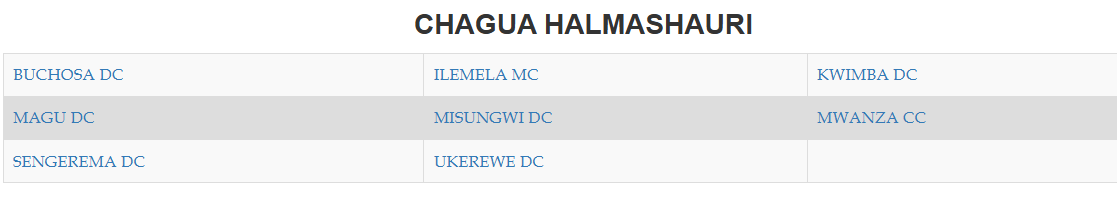 Waliochaguliwa Kidato cha Tano 2025 MWANZA