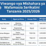 Mishahara ya Wafamasia Serikalini Tanzania 2025/2026