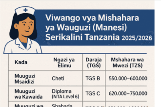 VIWANGO VYA MISHAHARA YA WAUGUZI (MANESI) WA UMMA (SERIKALINI) TANZANIA 2025/2026