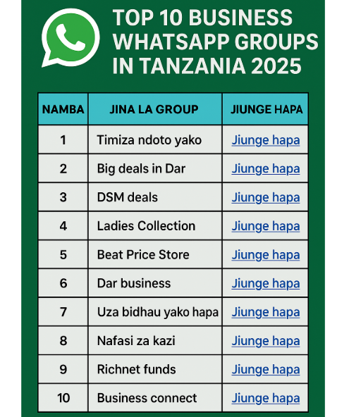 Magroup ya WhatsApp ya Biashara Tanzania 2025/2026